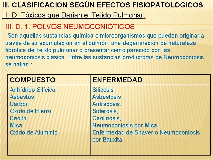 III. CLASIFICACION SEGÚN EFECTOS FISIOPATOLOGICOS III. D. Tóxicos que Dañan el Tejido Pulmonar. III.
