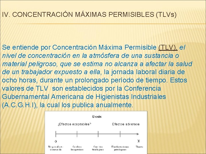 IV. CONCENTRACIÓN MÁXIMAS PERMISIBLES (TLVs) Se entiende por Concentración Máxima Permisible (TLV), el nivel