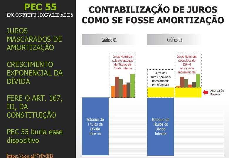 PEC 55 INCONSTITUCIONALIDADES JUROS MASCARADOS DE AMORTIZAÇÃO CRESCIMENTO EXPONENCIAL DA DÍVIDA FERE O ART.