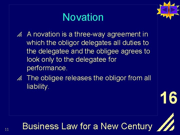 Novation p A novation is a three-way agreement in which the obligor delegates all