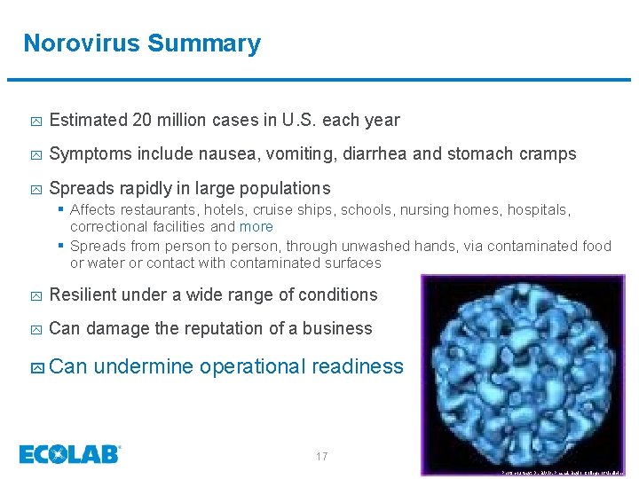 Norovirus Summary y Estimated 20 million cases in U. S. each year y Symptoms