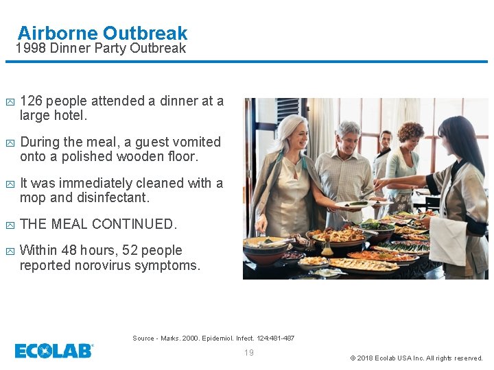 Airborne Outbreak 1998 Dinner Party Outbreak y 126 people attended a dinner at a