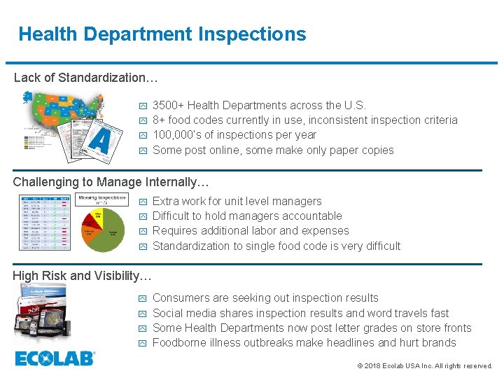 Health Department Inspections Lack of Standardization… y y 3500+ Health Departments across the U.