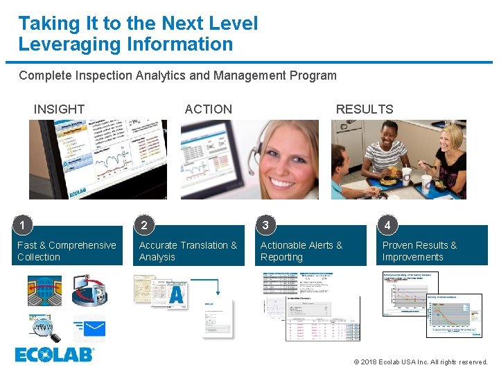 Taking It to the Next Level Leveraging Information Complete Inspection Analytics and Management Program