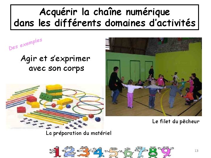 Acquérir la chaîne numérique dans les différents domaines d’activités les p m exe s Acquérir la chaîne numérique dans les différents domaines d’activités les p m exe s