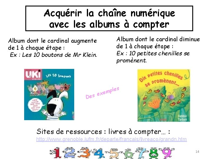 Acquérir la chaîne numérique avec les albums à compter Album dont le cardinal augmente