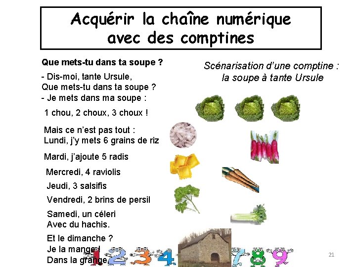 Acquérir la chaîne numérique avec des comptines Que mets-tu dans ta soupe ? -