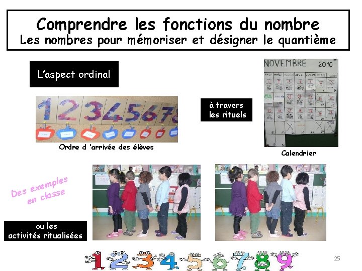 Comprendre les fonctions du nombre Les nombres pour mémoriser et désigner le quantième L’aspect Comprendre les fonctions du nombre Les nombres pour mémoriser et désigner le quantième L’aspect