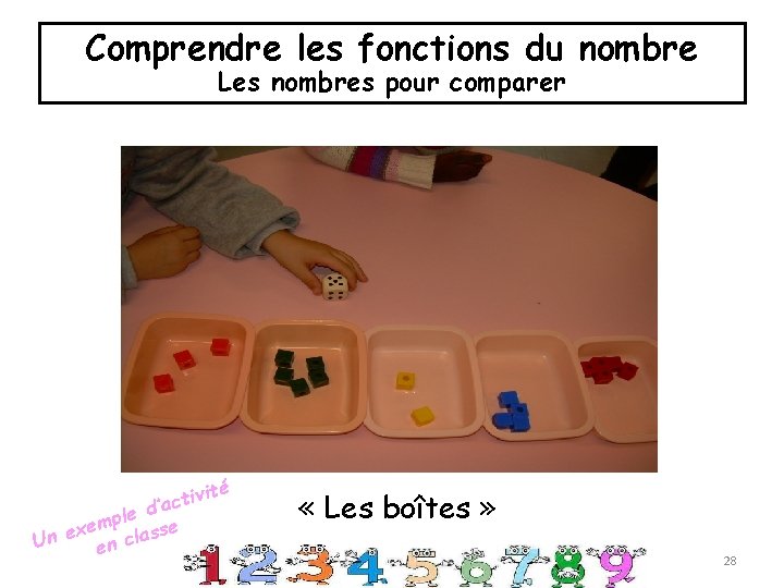 Comprendre les fonctions du nombre Les nombres pour comparer té tivi c a ’ Comprendre les fonctions du nombre Les nombres pour comparer té tivi c a ’