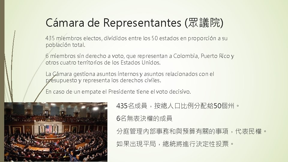 Cámara de Representantes (眾議院) 435 miembros electos, divididos entre los 50 estados en proporción