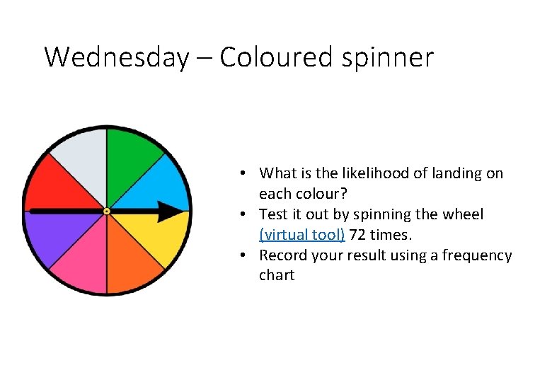 Wednesday – Coloured spinner • What is the likelihood of landing on each colour?