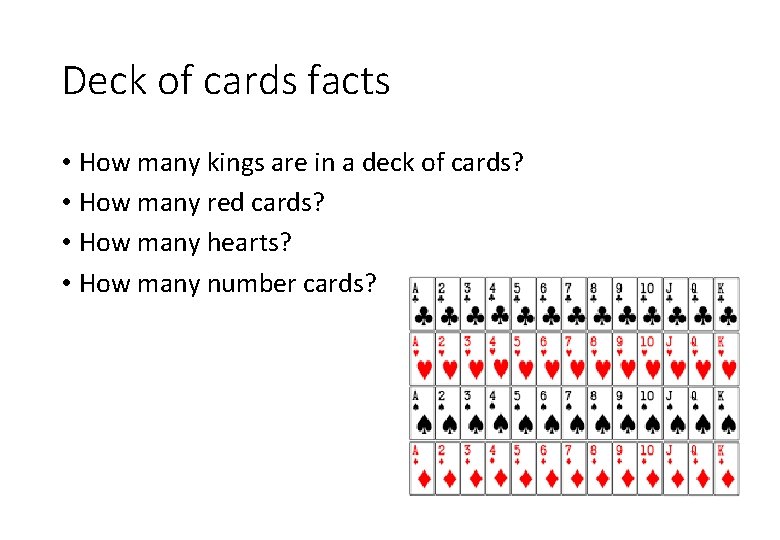 Deck of cards facts • How many kings are in a deck of cards?