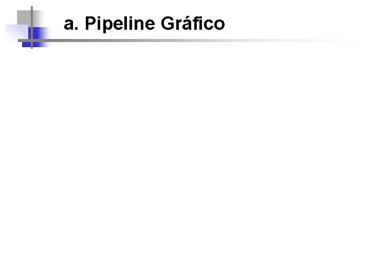 a. Pipeline Gráfico 