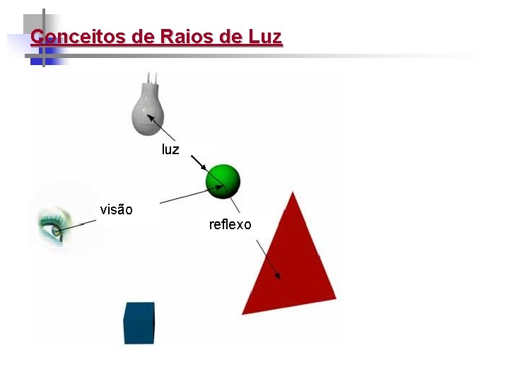 Conceitos de Raios de Luz luz visão reflexo 