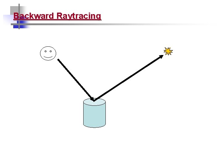 Backward Raytracing 