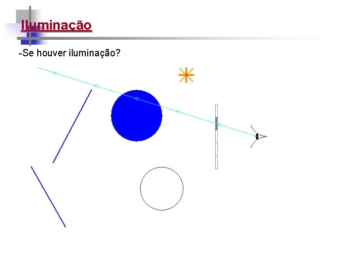 Iluminação -Se houver iluminação? 