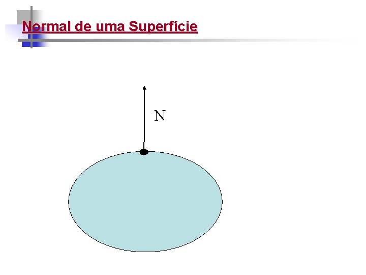 Normal de uma Superfície N 