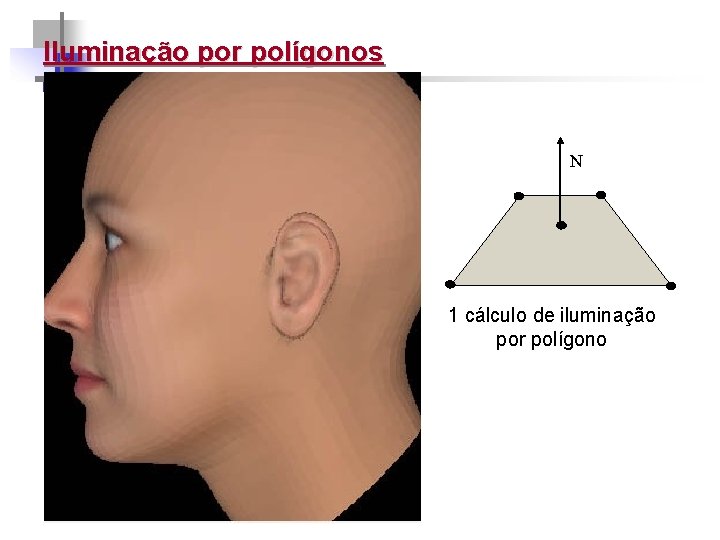 Iluminação por polígonos N 1 cálculo de iluminação por polígono 