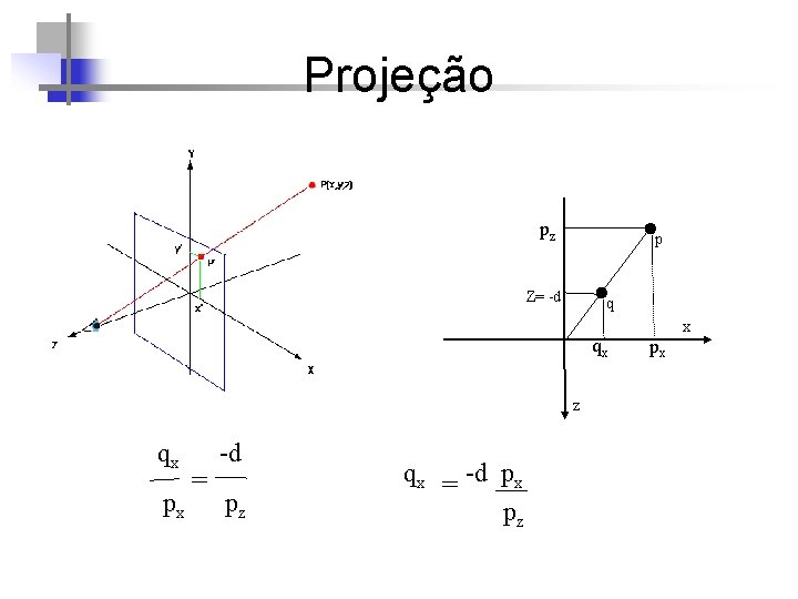 Projeção pz p Z= -d q qx z qx px = -d pz qx