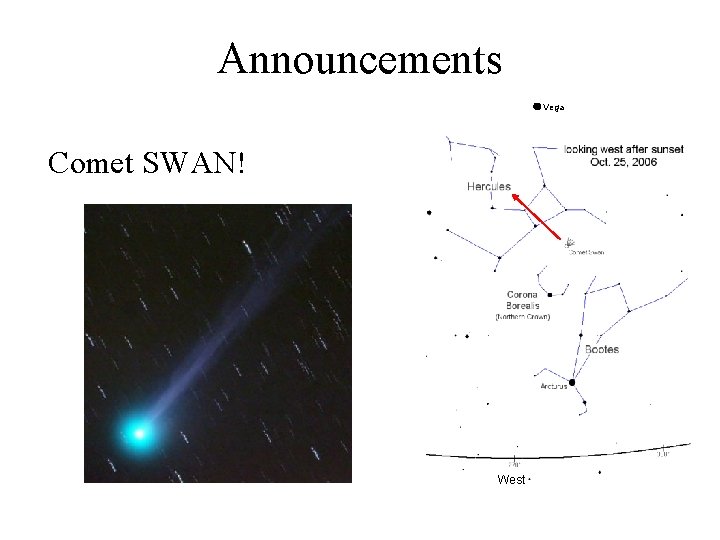 Announcements Vega Comet SWAN! West 