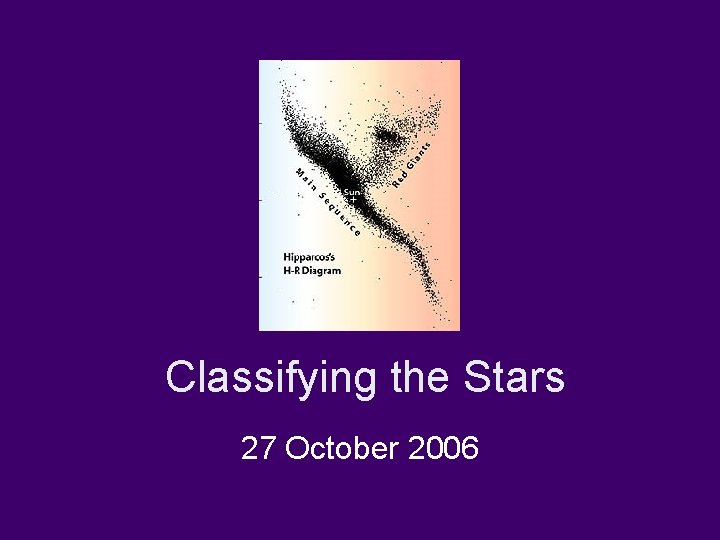 Classifying the Stars 27 October 2006 