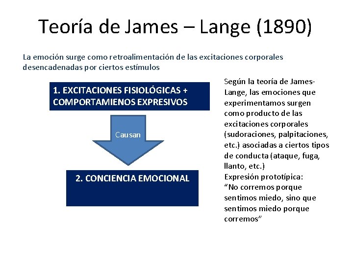 Teoría de James – Lange (1890) La emoción surge como retroalimentación de las excitaciones Teoría de James – Lange (1890) La emoción surge como retroalimentación de las excitaciones