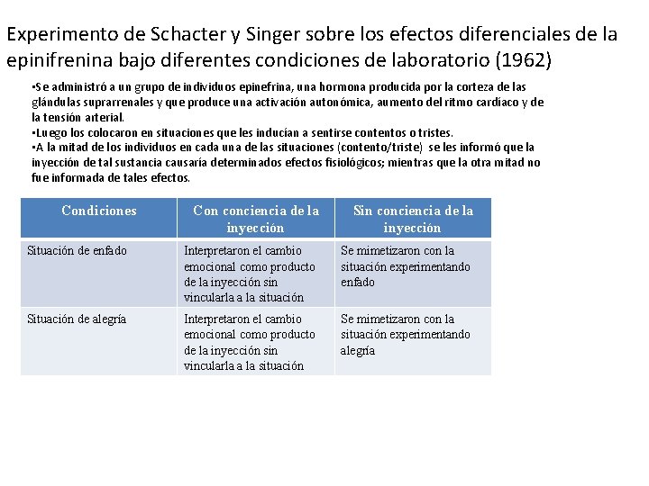 Experimento de Schacter y Singer sobre los efectos diferenciales de la epinifrenina bajo diferentes Experimento de Schacter y Singer sobre los efectos diferenciales de la epinifrenina bajo diferentes