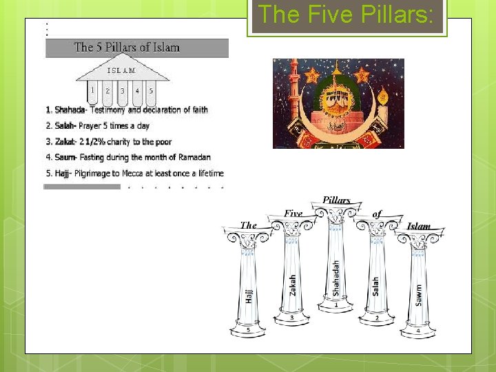 The Five Pillars: 