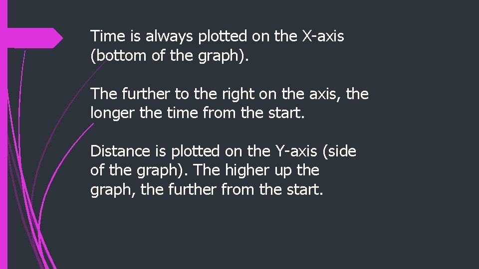 Time is always plotted on the X-axis (bottom of the graph). The further to