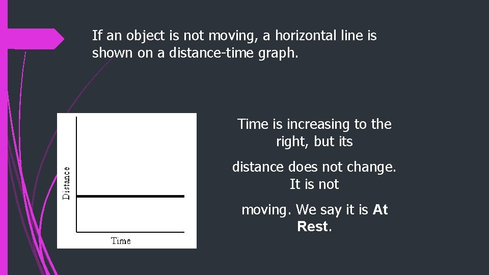 If an object is not moving, a horizontal line is shown on a distance-time