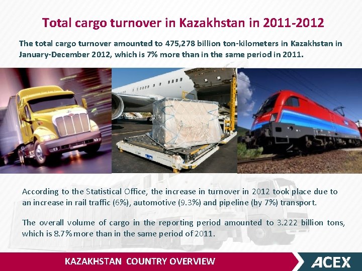 Total cargo turnover in Kazakhstan in 2011 -2012 The total cargo turnover amounted to