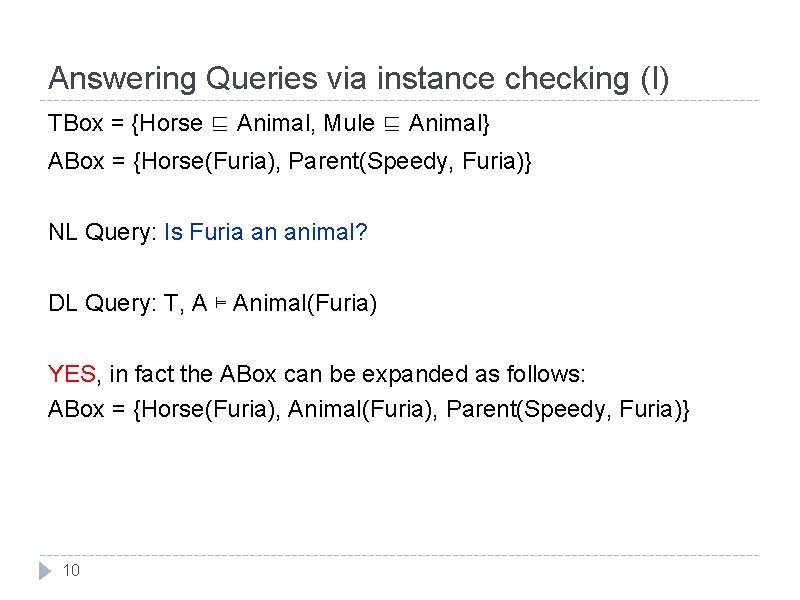 Answering Queries via instance checking (I) TBox = {Horse ⊑ Animal, Mule ⊑ Animal}