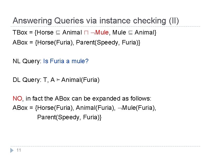 Answering Queries via instance checking (II) TBox = {Horse ⊑ Animal ⊓ Mule, Mule