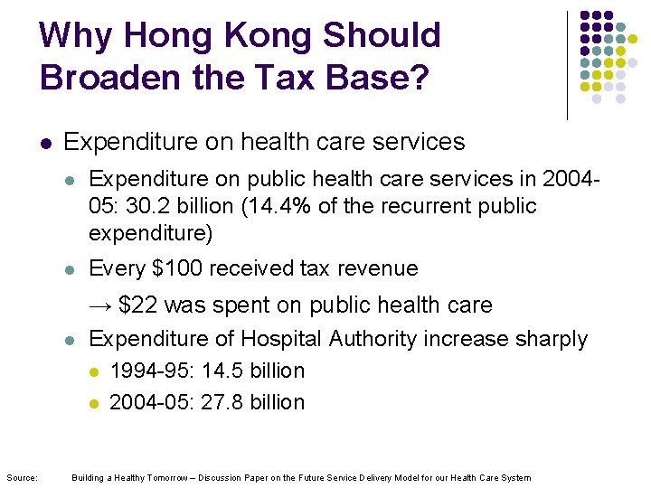 Why Hong Kong Should Broaden the Tax Base? l Expenditure on health care services
