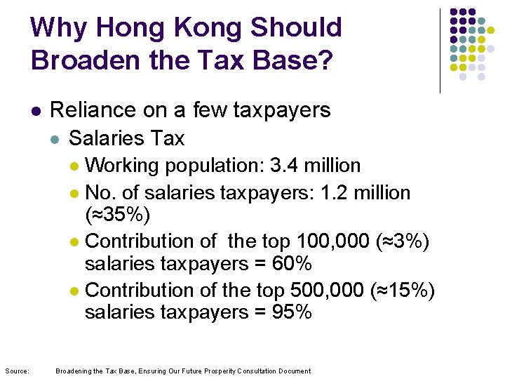 Why Hong Kong Should Broaden the Tax Base? l Reliance on a few taxpayers