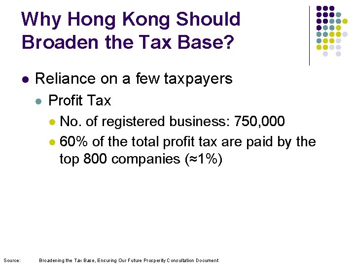 Why Hong Kong Should Broaden the Tax Base? l Reliance on a few taxpayers