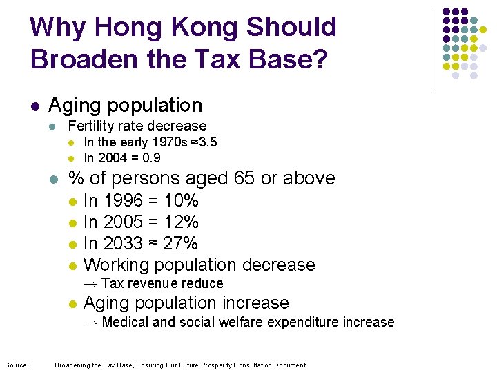 Why Hong Kong Should Broaden the Tax Base? l Aging population l Fertility rate