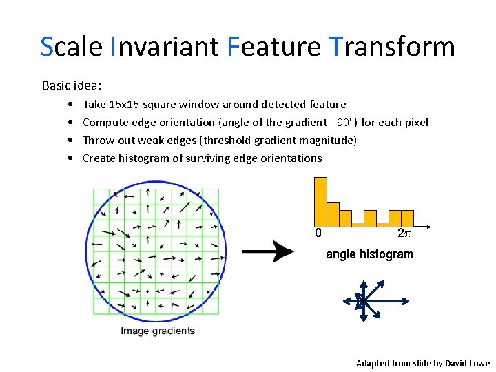 Scale Invariant Feature Transform Basic idea: • • Take 16 x 16 square window