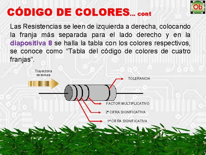 CÓDIGO DE COLORES… cont Las Resistencias se leen de izquierda a derecha, colocando la