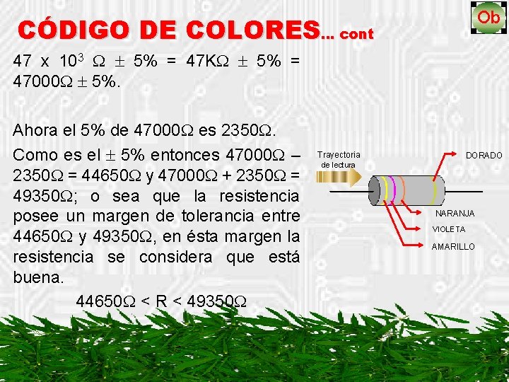 CÓDIGO DE COLORES… cont 47 x 103 5% = 47 K 5% = 47000