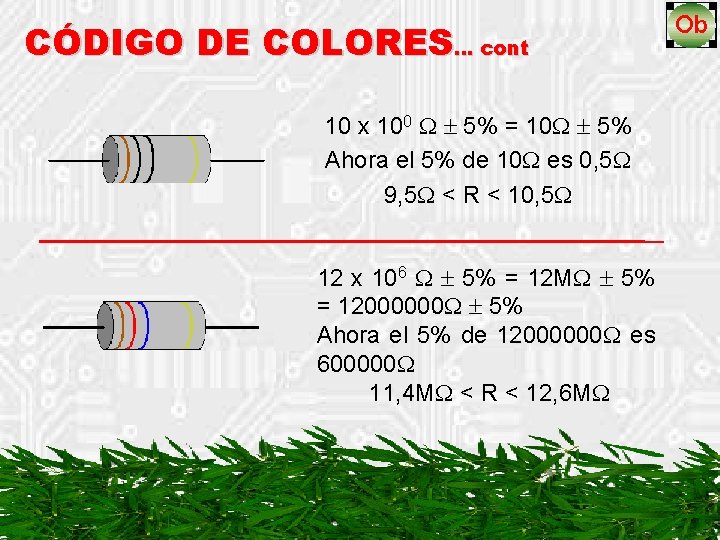 CÓDIGO DE COLORES… cont 10 x 100 5% = 10 5% Ahora el 5%