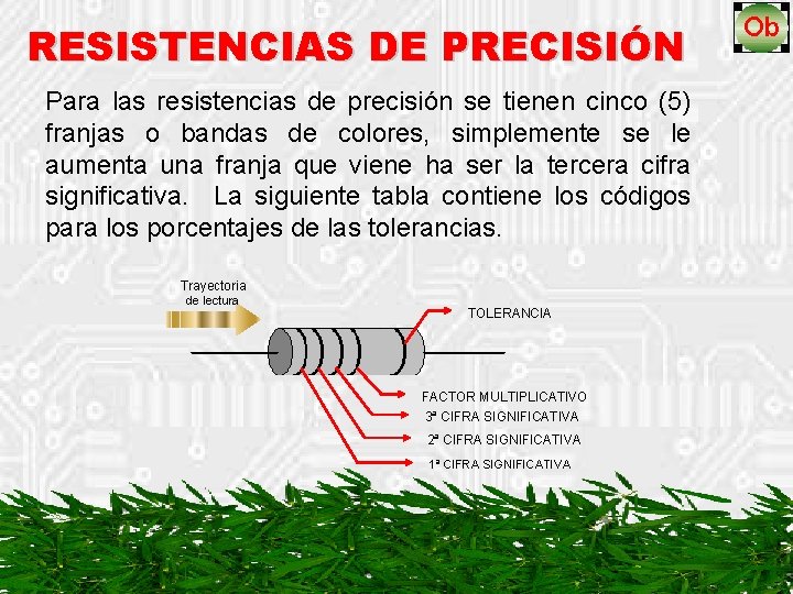 RESISTENCIAS DE PRECISIÓN Para las resistencias de precisión se tienen cinco (5) franjas o