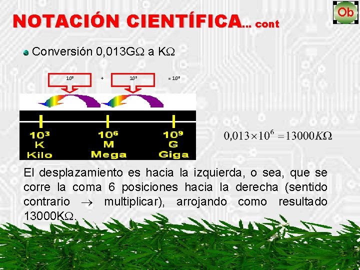 NOTACIÓN CIENTÍFICA… cont Conversión 0, 013 G a K 103 + 103 = 106