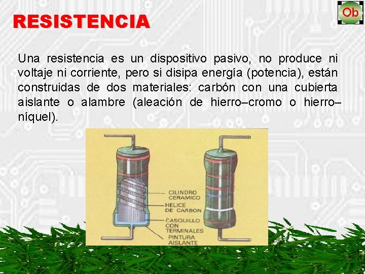 RESISTENCIA Una resistencia es un dispositivo pasivo, no produce ni voltaje ni corriente, pero
