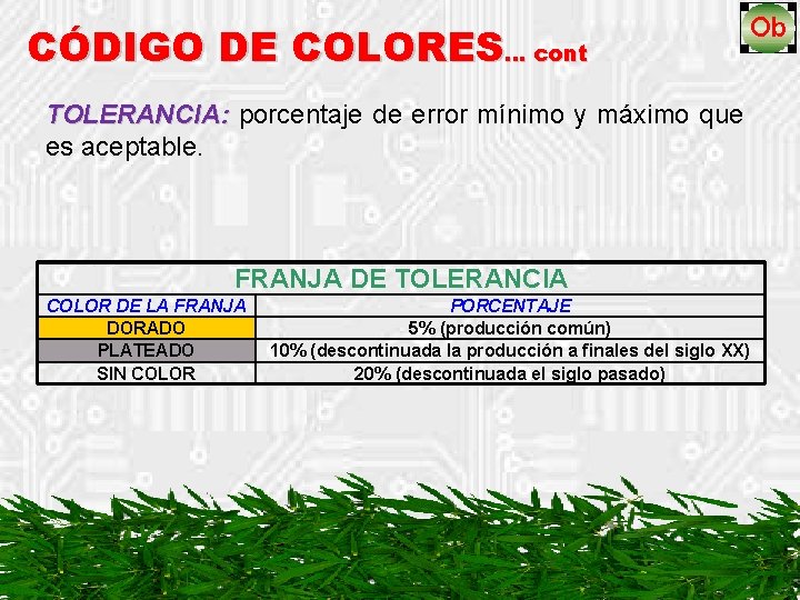 CÓDIGO DE COLORES… cont TOLERANCIA: porcentaje de error mínimo y máximo que es aceptable.