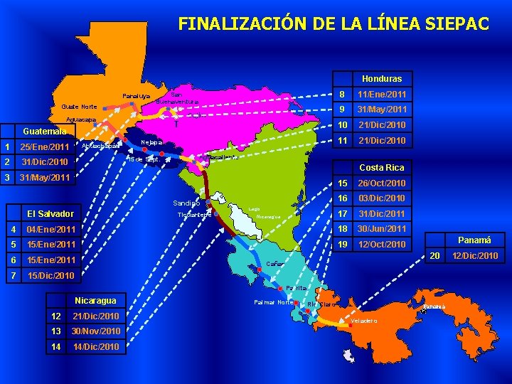 FINALIZACIÓN DE LA LÍNEA SIEPAC Panaluya Guate Norte San Buenaventura Cajón Aguacapa Guatemala 1