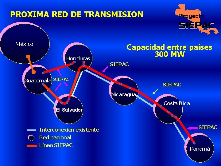 PROXIMA RED DE TRANSMISION México Honduras Capacidad entre países 300 MW SIEPAC Guatemala SIEPAC