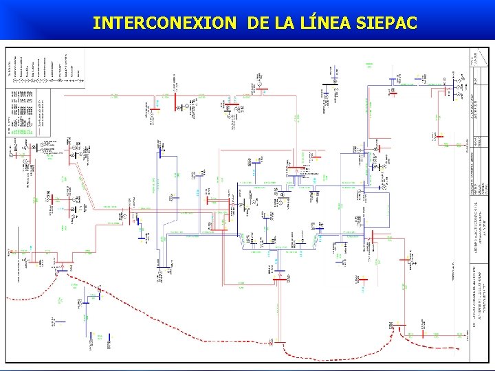 INTERCONEXION DE LA LÍNEA SIEPAC 