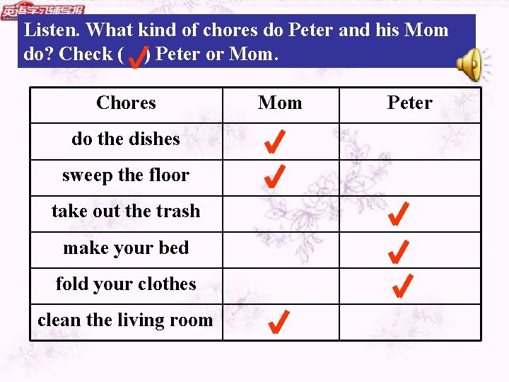 Listen. What kind of chores do Peter and his Mom do? Check ( )