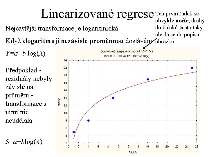 první řádek se Linearizované regrese Ten obvykle maže, druhý Nejčastější transformace je logaritmická Když